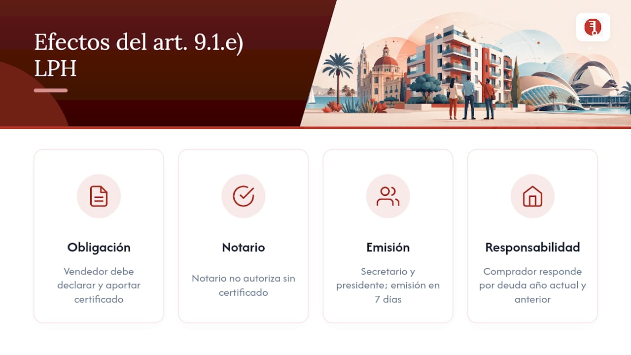 Base legal en España: el artículo 9.1.e) de la LPH y sus efectos — overview diagram