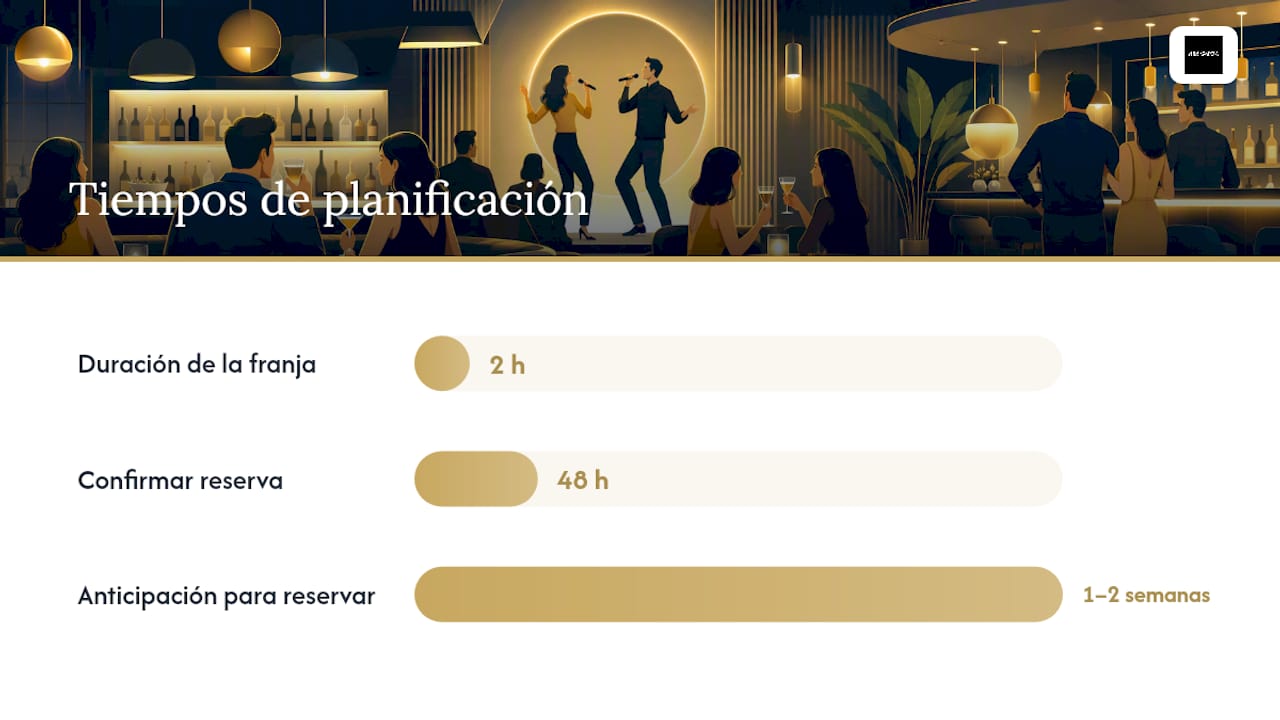 Cómo planificar la noche: logística, canciones y pagos — overview diagram