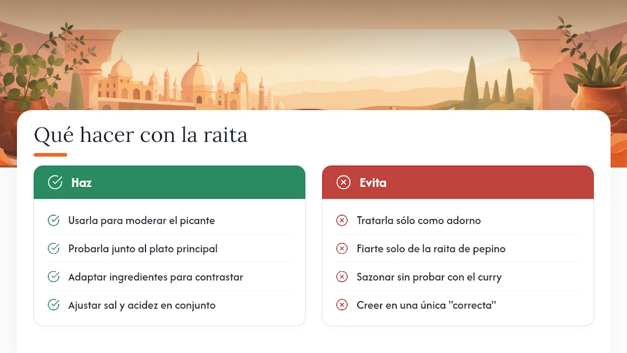 Lo que casi nadie te dice sobre la raita — overview diagram