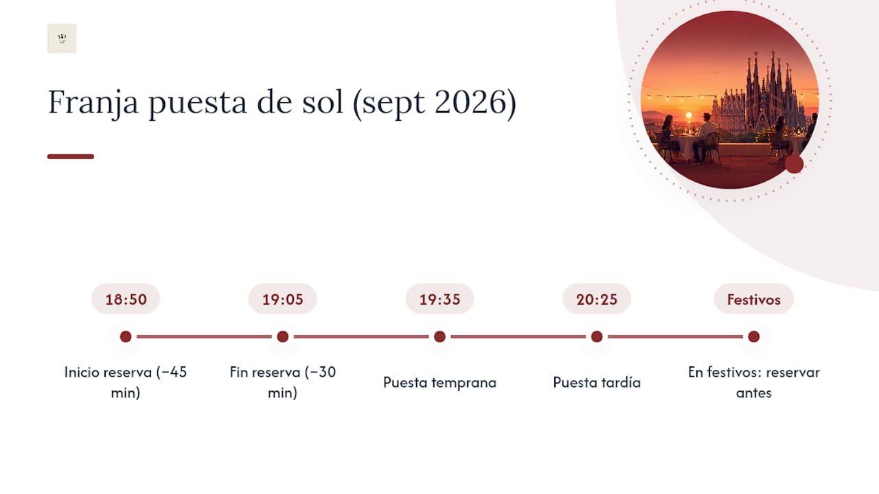 Horario de la puesta de sol y recomendaciones para reservar