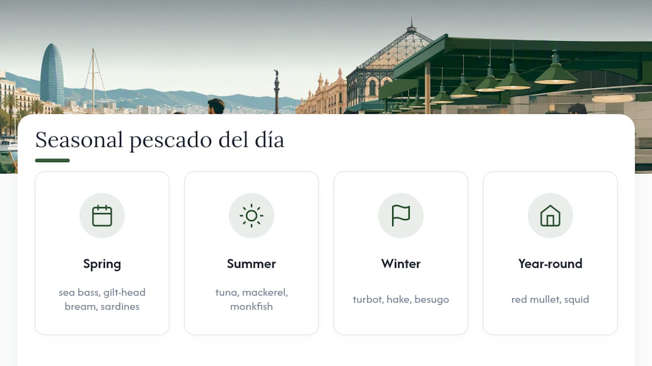 Seasonal calendar of Barcelona daily fish