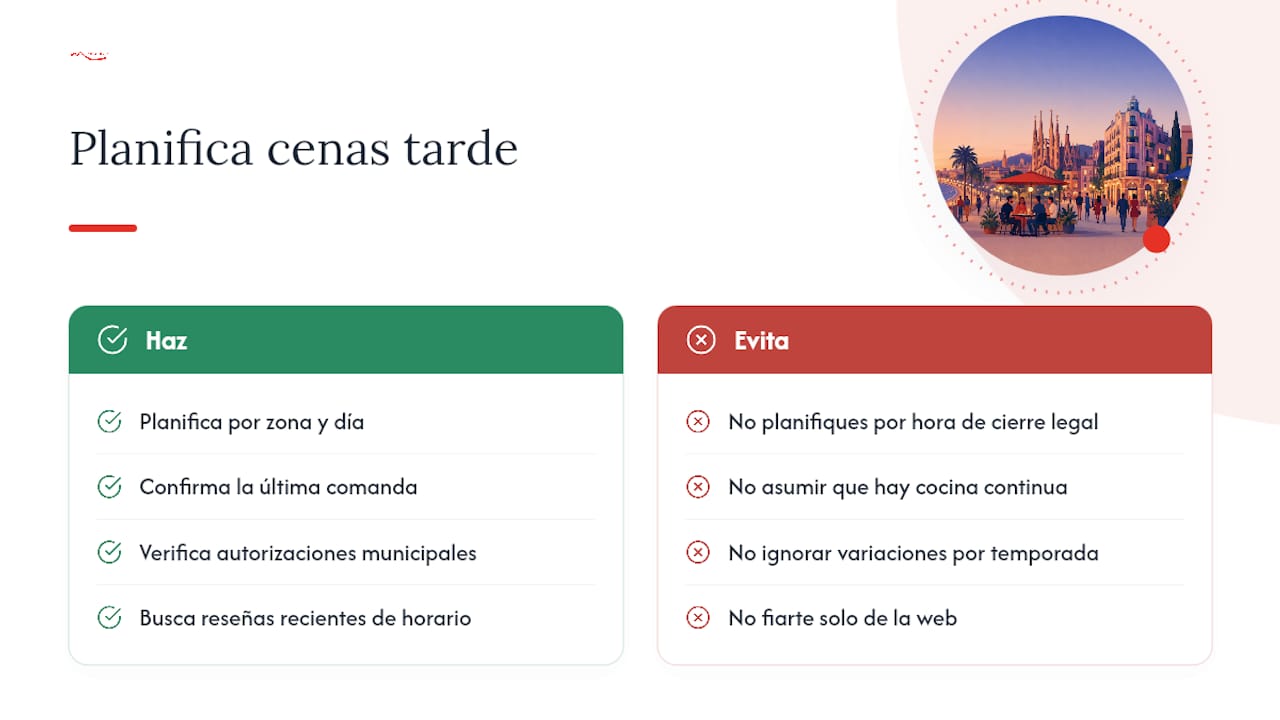 La vida nocturna gastronómica de Barcelona está cambiando — overview diagram