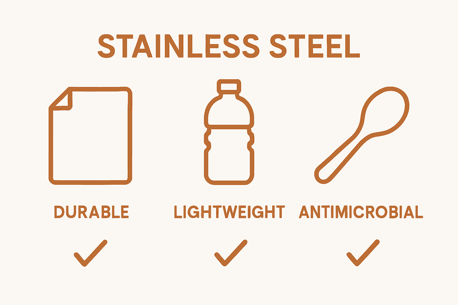 Understanding Food Contact Surfaces in Hospitality and Care 1 Simple comparison of stainless steel, plastic, and wood as food contact surfaces