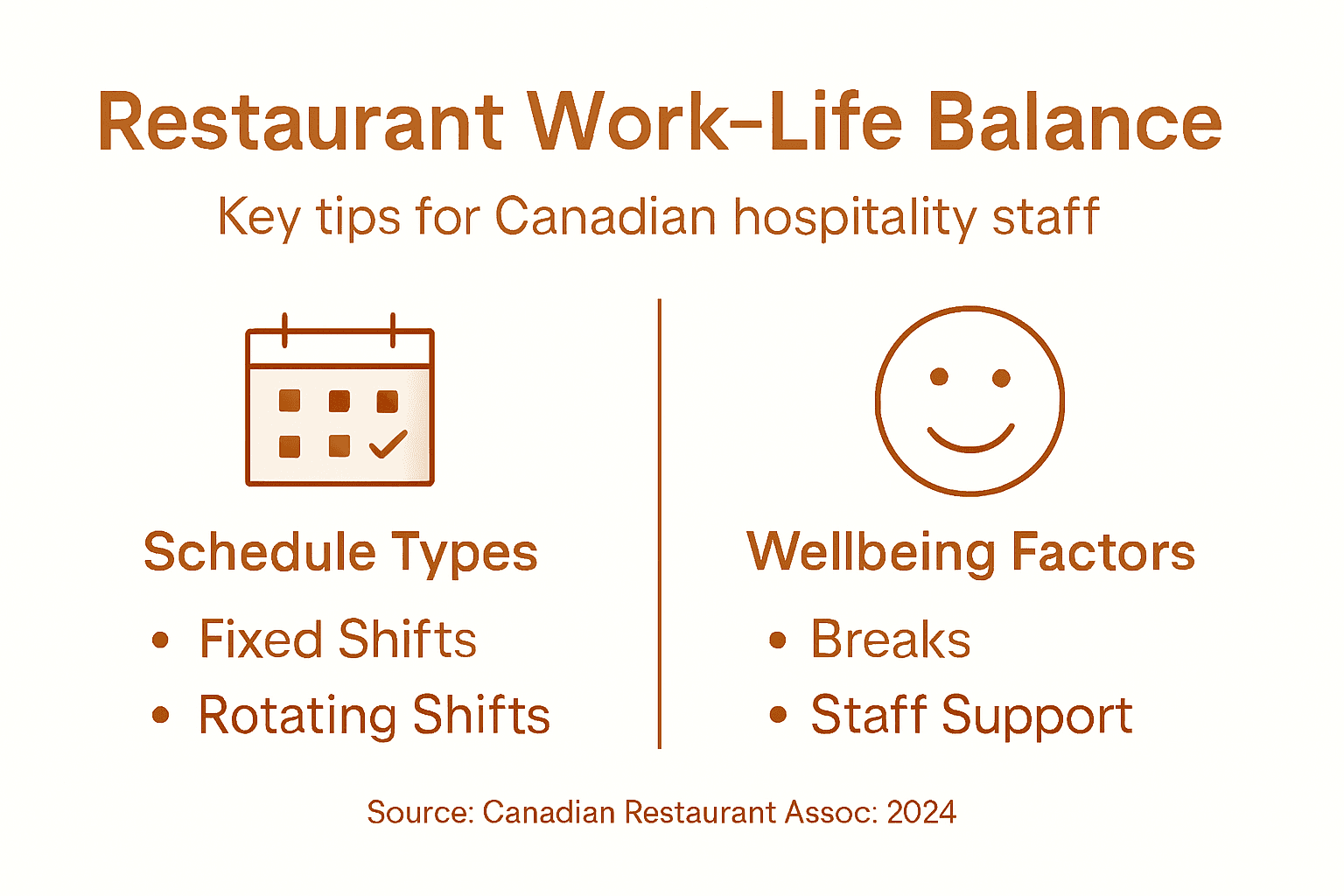 Work-Life Balance Hospitality – Impact on Canadian Restaurants 2 Infographic work-life balance tips for restaurants