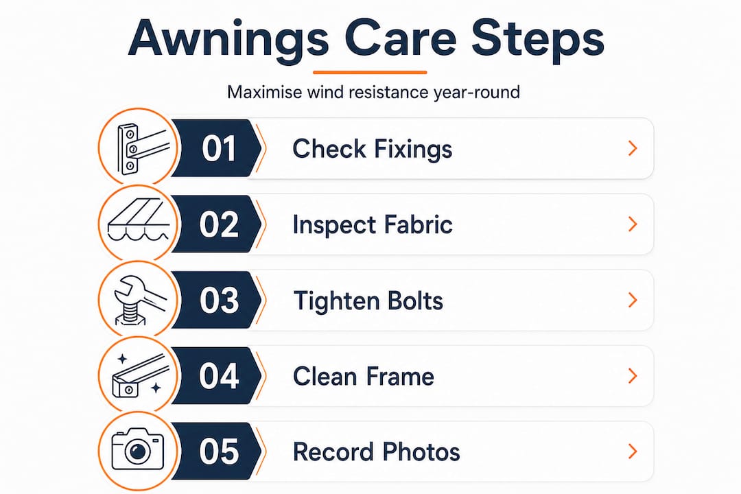Infographic with five key awning maintenance steps