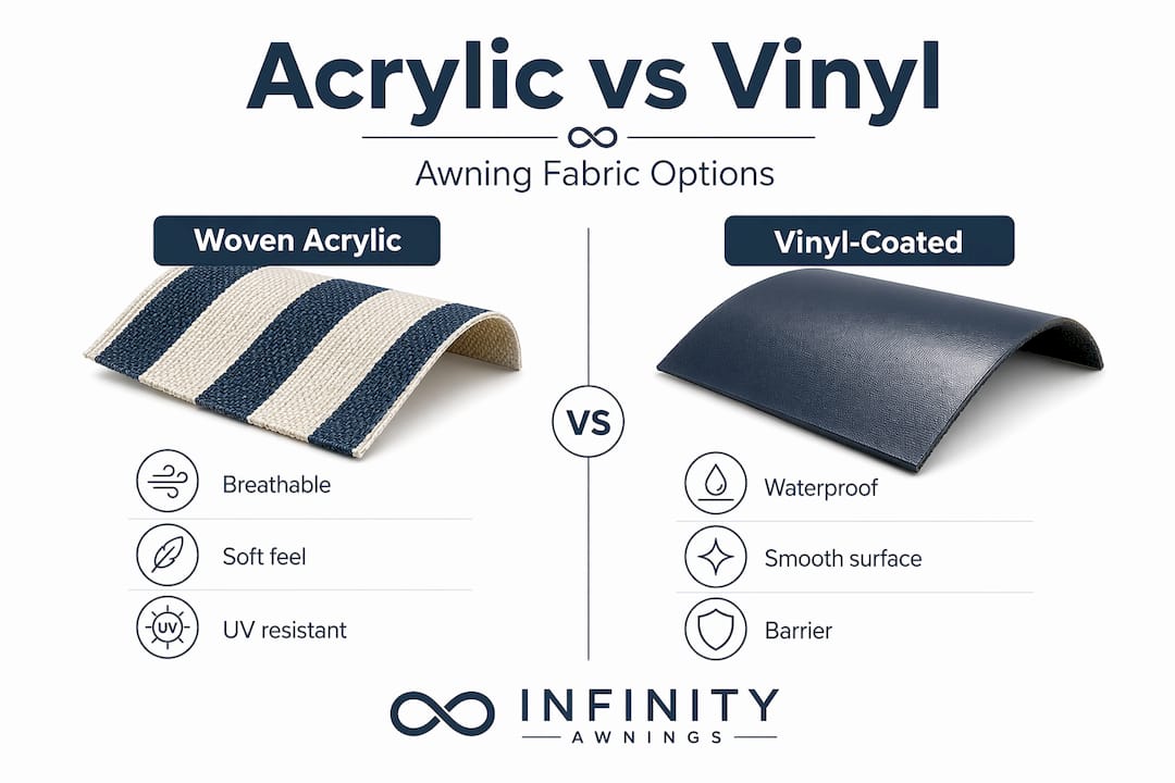 Infographic comparing acrylic and vinyl awning fabrics