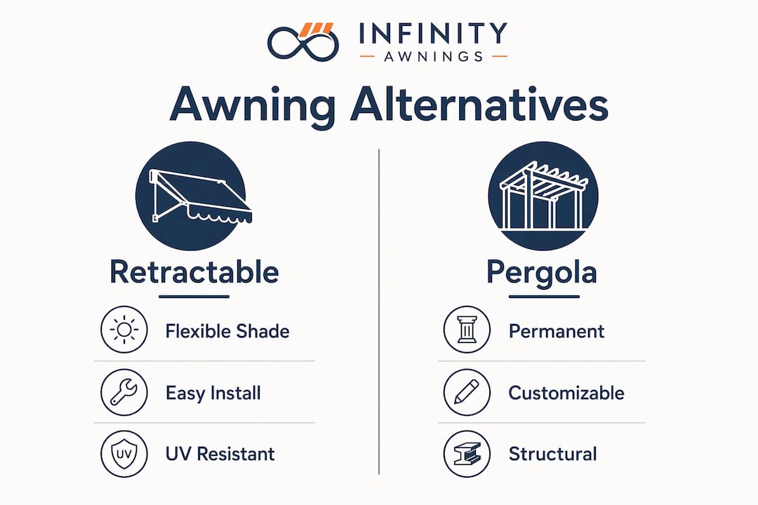 Infographic comparing retractable awnings and pergolas