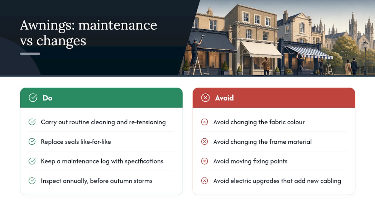 How should you maintain and repair an awning on a listed building? — overview diagram