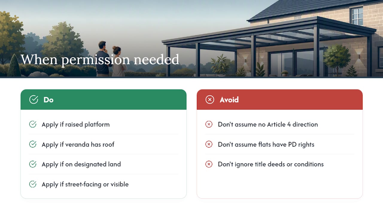 Checklist of UK veranda planning permission requirements