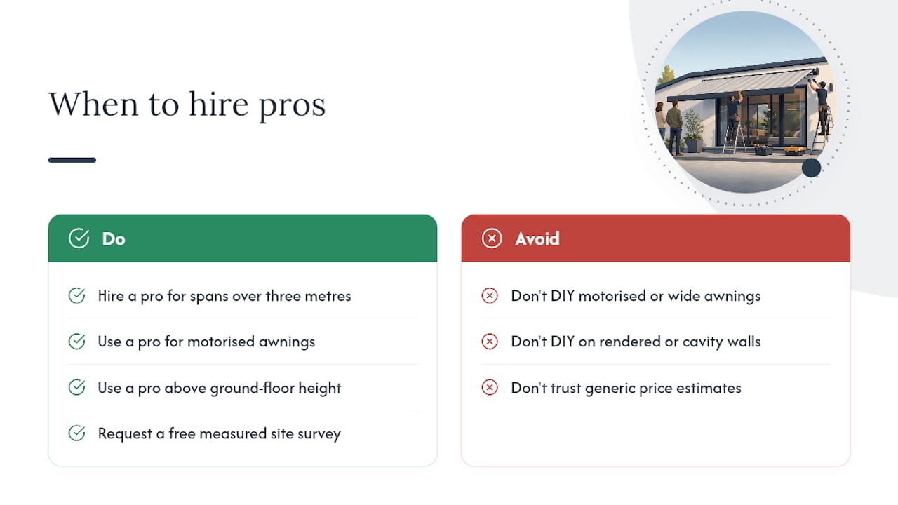 When professional fitting isn't optional — overview diagram