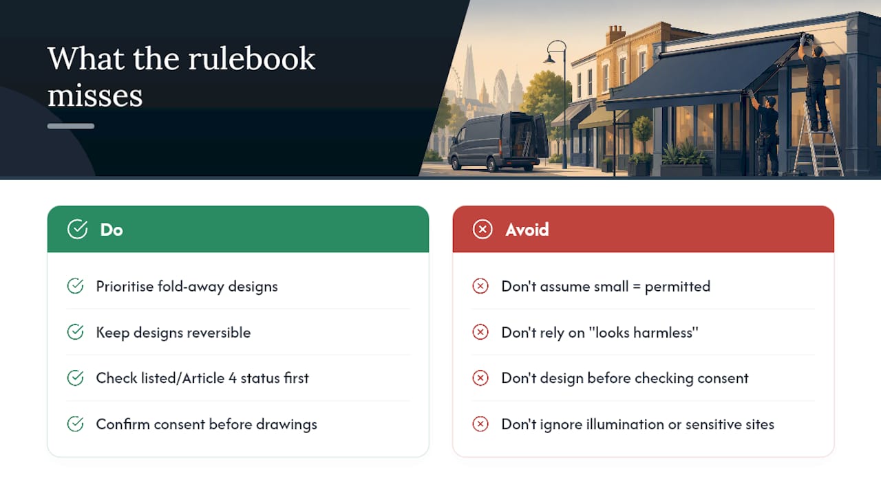 What the rulebook doesn't tell you — overview diagram