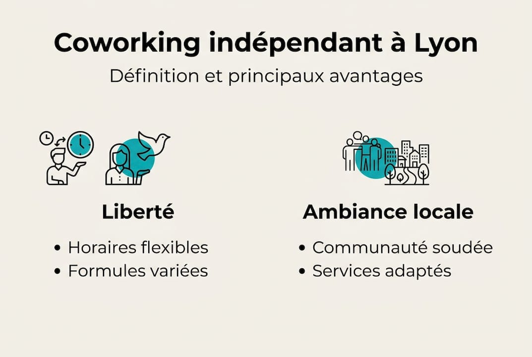 Visuel : pourquoi choisir un espace de coworking en tant qu’indépendant ?