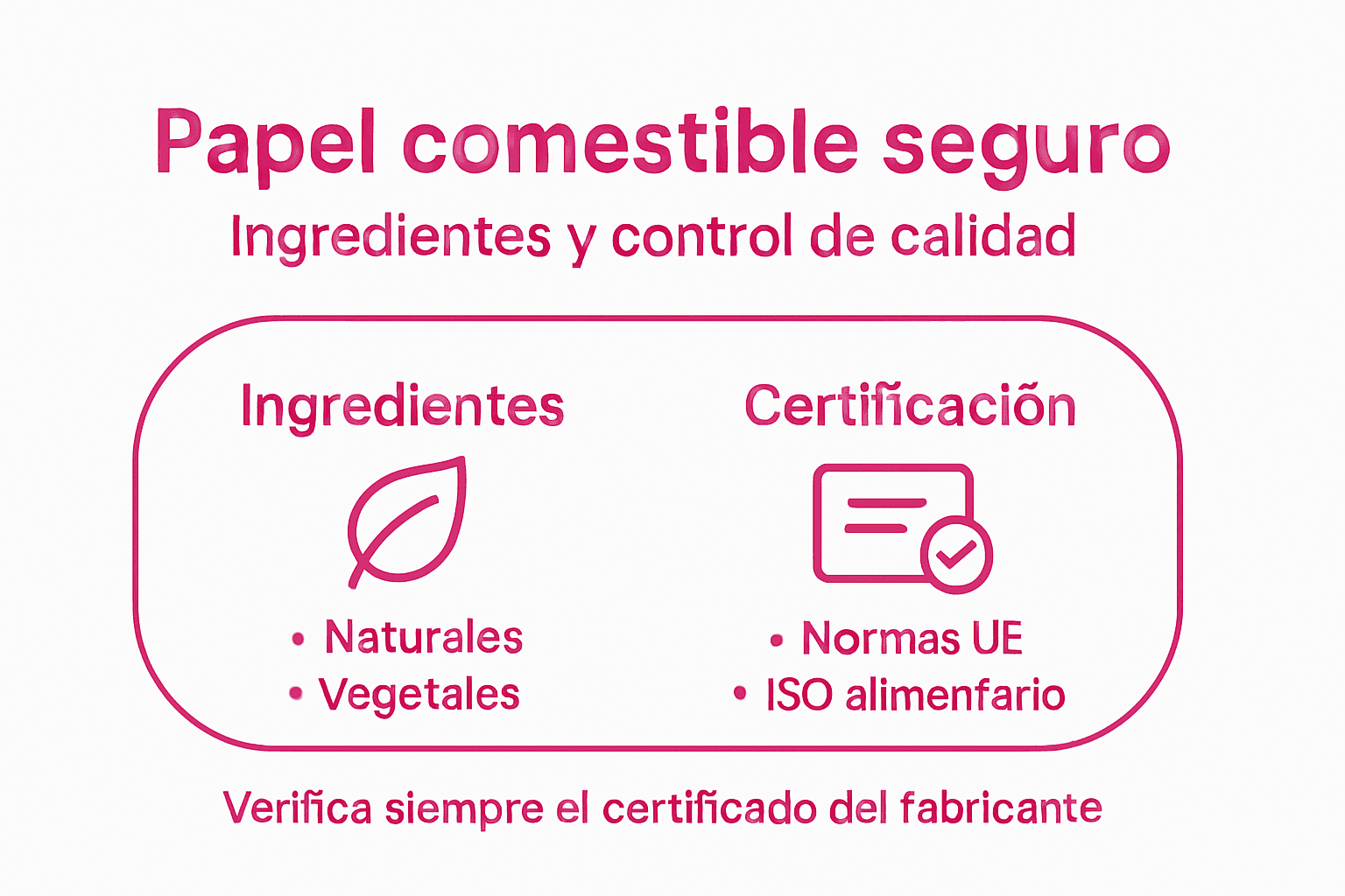 Infografía sobre los ingredientes y las certificaciones del papel comestible