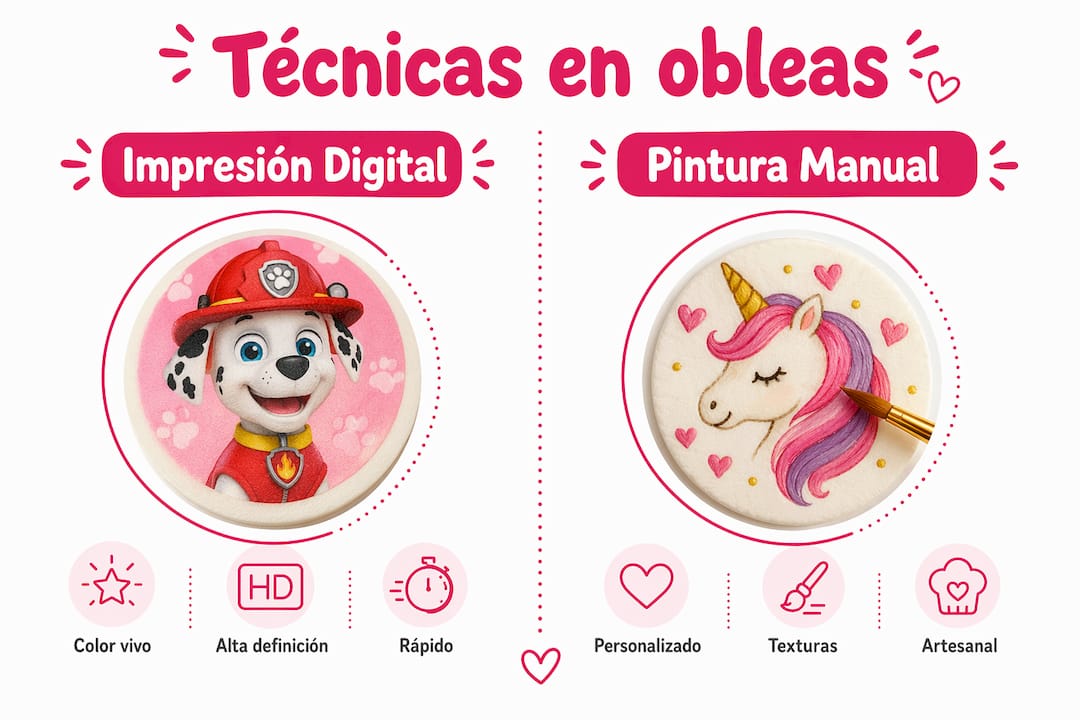Comparativa visual de métodos artísticos aplicados a obleas