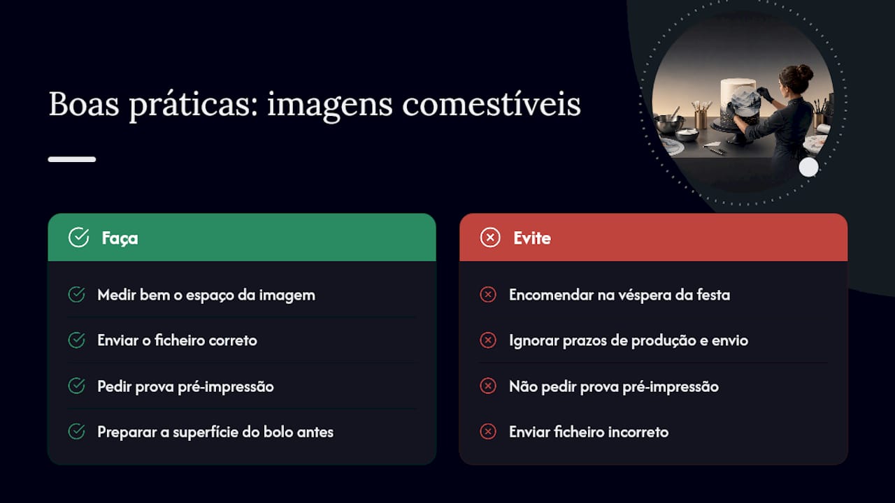O que aprendi a trabalhar com imagens comestíveis — overview diagram