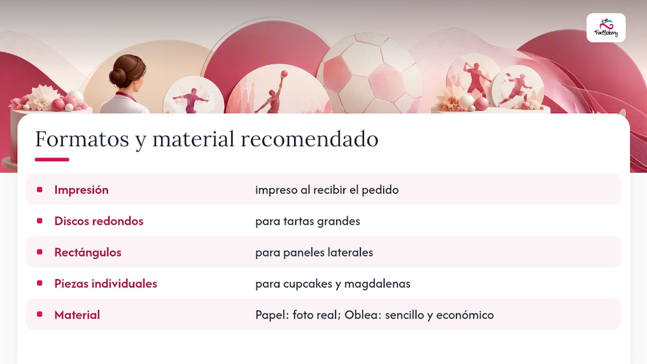 Encargar una impresión deportiva personalizada en Funbakery — overview diagram