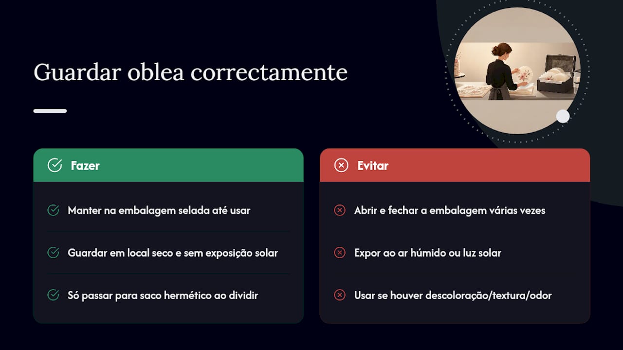 Por quanto tempo se pode guardar oblea sem perder qualidade? — overview diagram