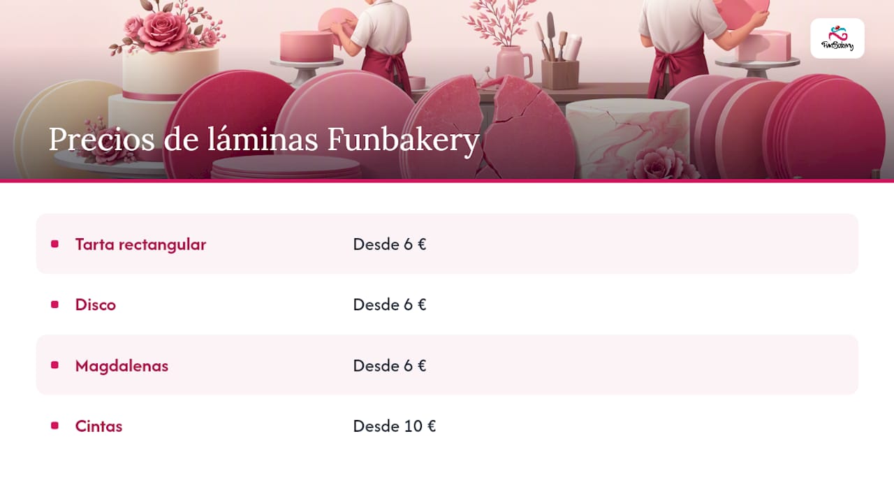 Encarga una oblea nueva en Funbakery si prefieres no arriesgar — overview diagram