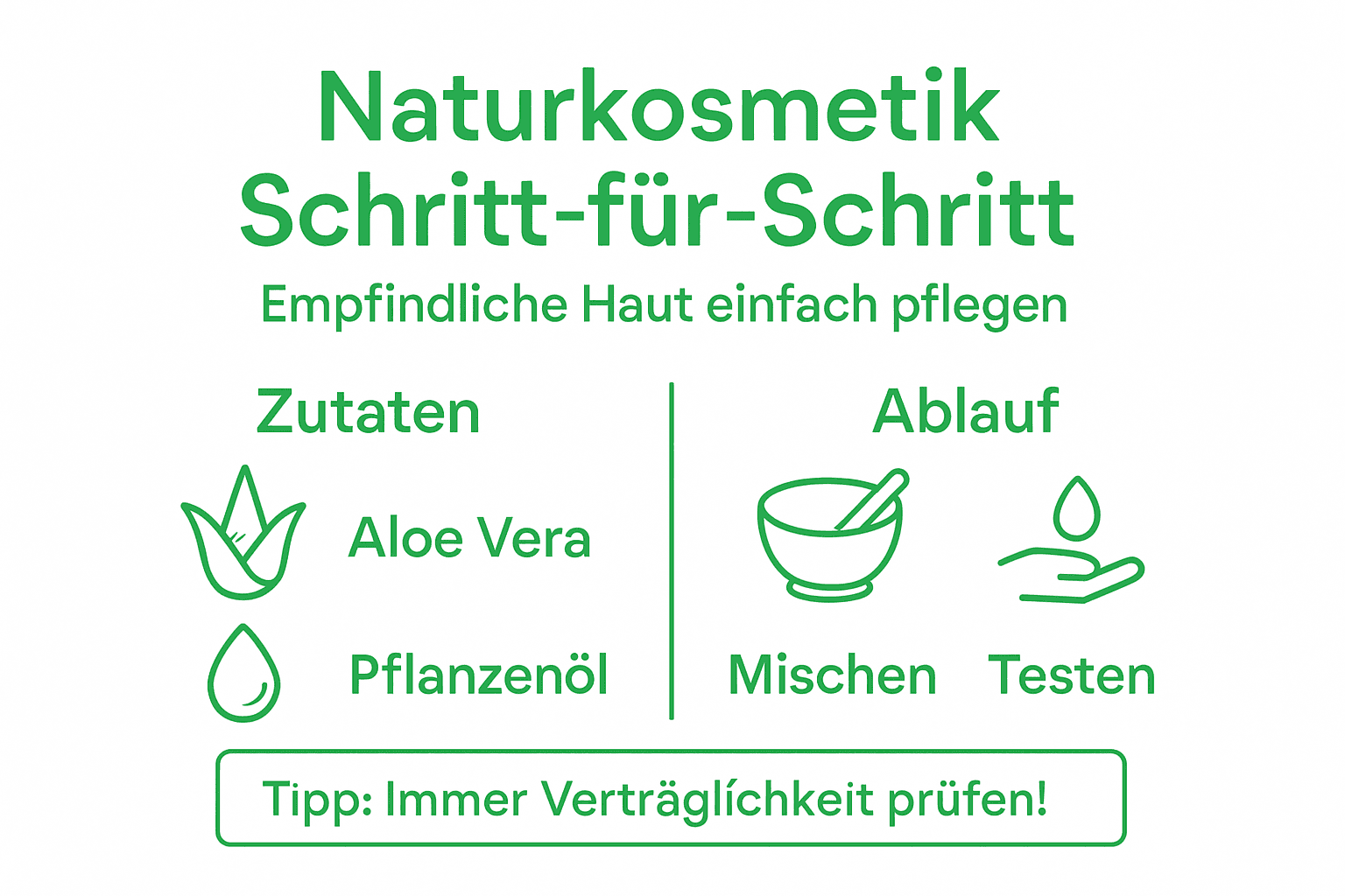 Übersicht: Die wichtigsten Schritte und Zutaten für selbstgemachte Naturkosmetik