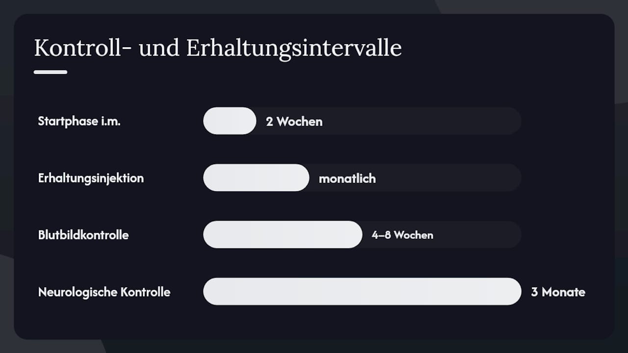 Wie wird ein Vitamin-B12-Mangel behandelt? — overview diagram