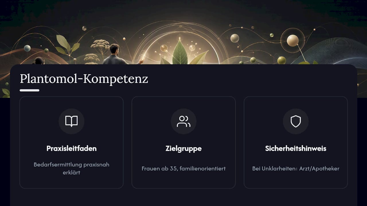 Plantomol-Kompetenz: Beratung, die zu Ihrem Alltag passt — overview diagram