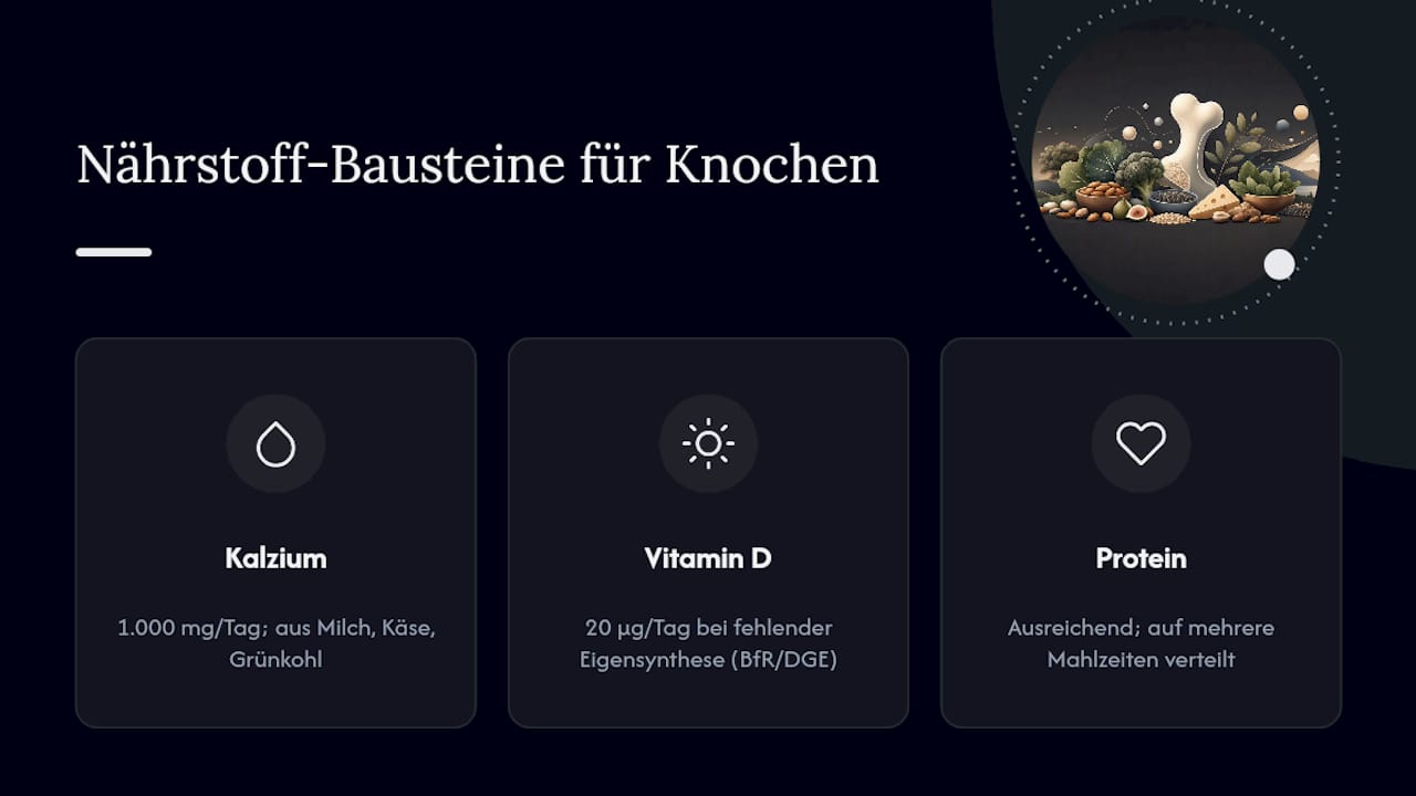 Drei wichtige Nährstoffe für starke Knochen