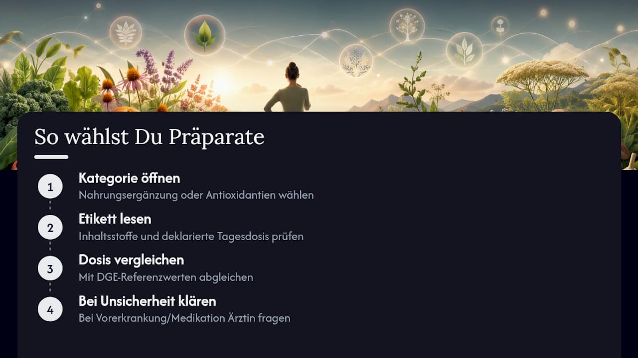 Transparente Präparate für Dein Immunsystem bei Plantomol — overview diagram