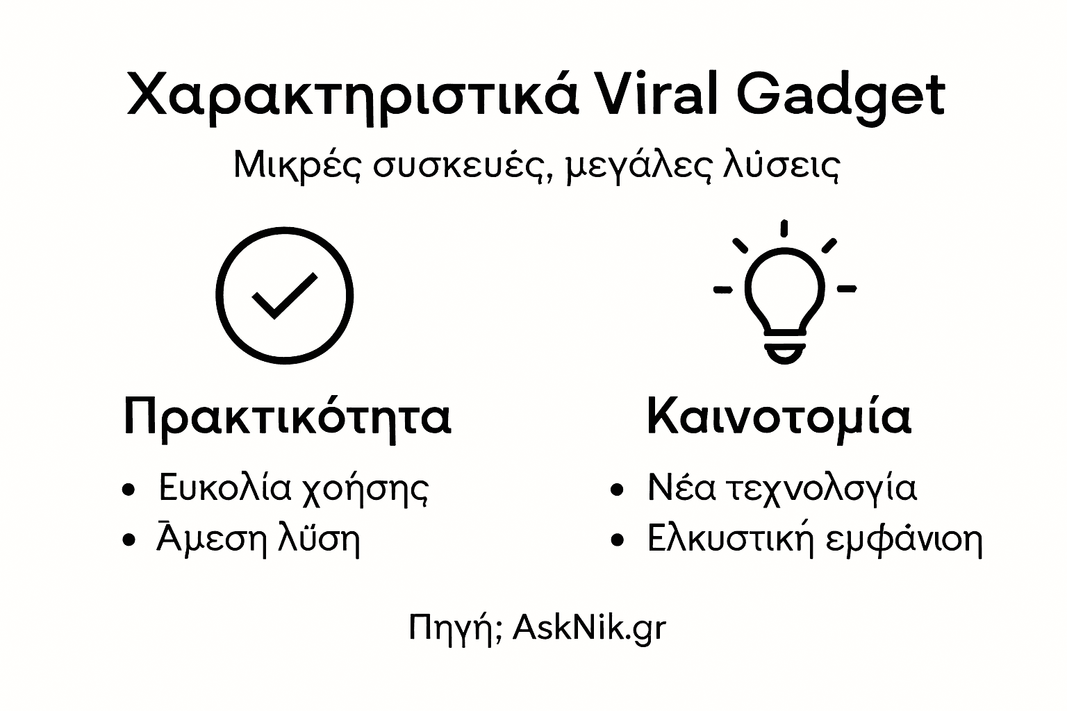 Όλα όσα πρέπει να ξέρεις για τα viral gadgets, συγκεντρωμένα σε ένα εντυπωσιακό infographic