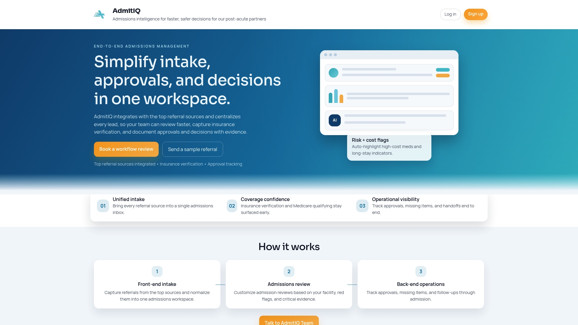 https://admitiq.io