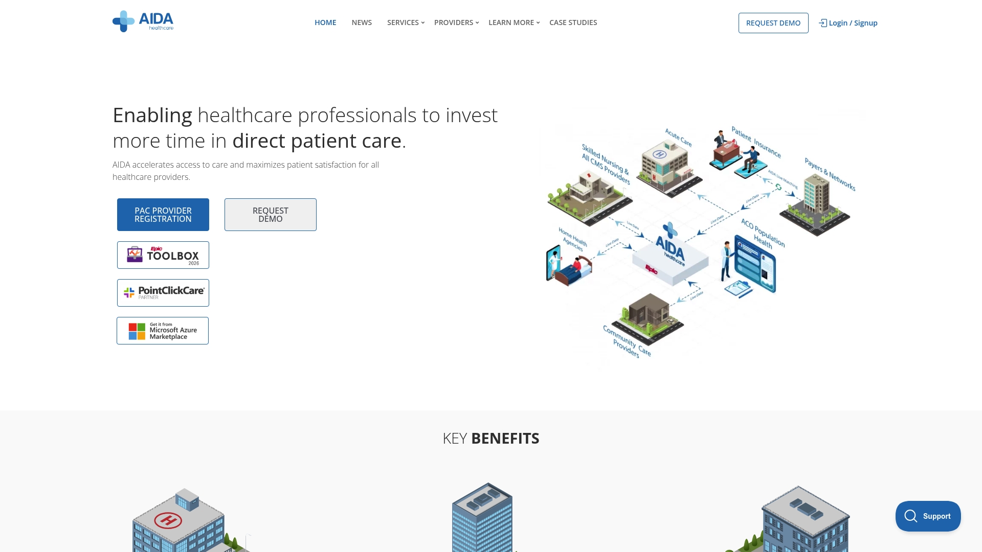 https://aidahealthcare.com