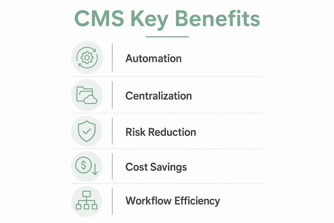 Infographic showing contract management system key benefits