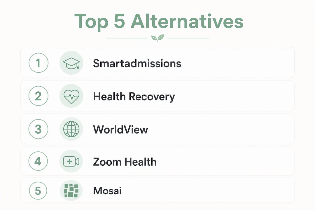 Infographic showing Mosai.com alternatives hierarchy with top 5 platforms