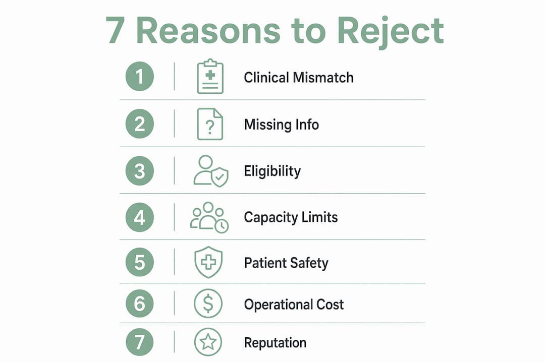 Infographic showing 7 reasons to reject inappropriate referrals