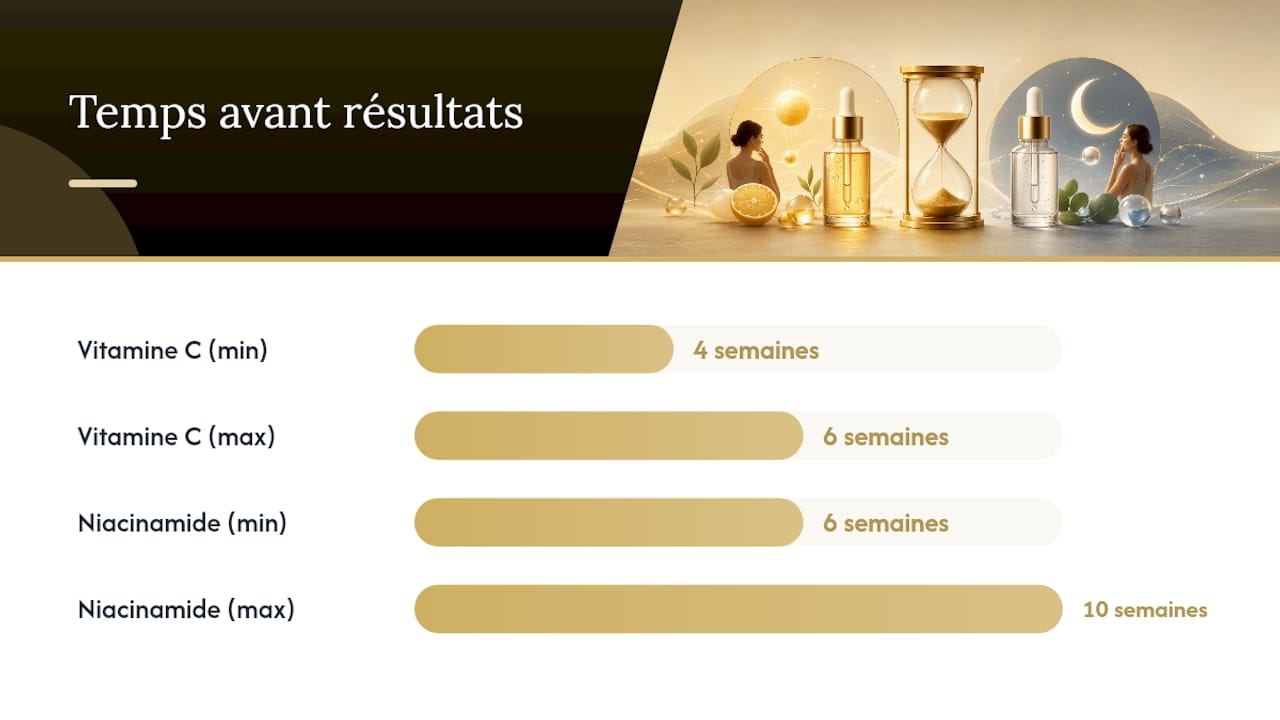 Points clés — overview diagram