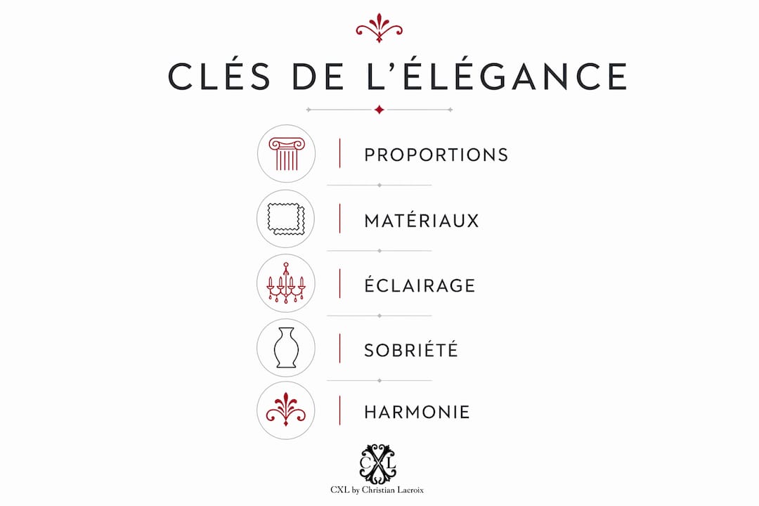 Découvrez en image les secrets incontournables pour cultiver une élégance intérieure authentique.