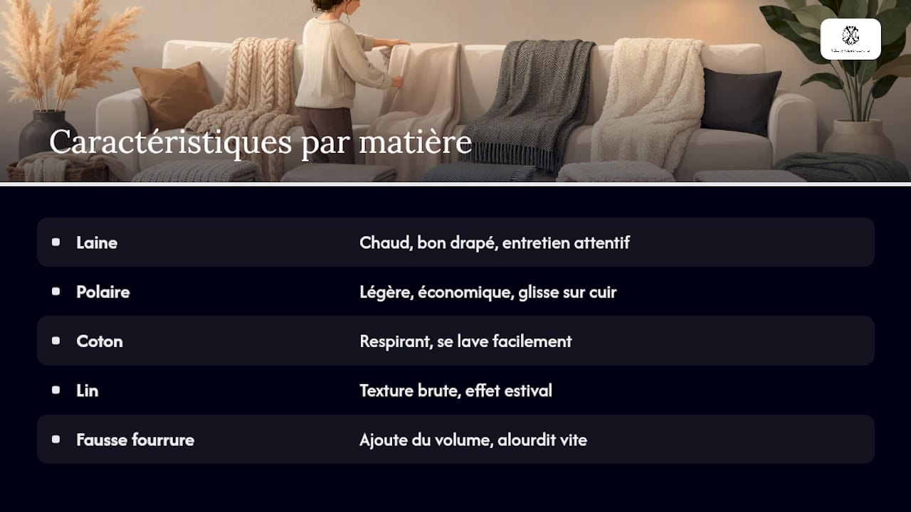 Comparaison des différents tissus pour plaid