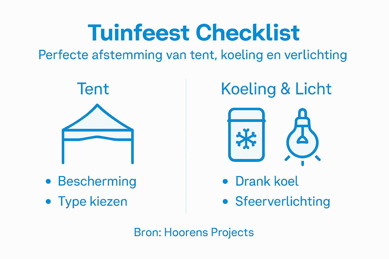 Checklist tuinfeest: tent, koeling en verlichting perfect op elkaar afstemmen 1 Handige checklist voor je tuinfeest: denk aan de tent, voldoende koeling en sfeervolle verlichting