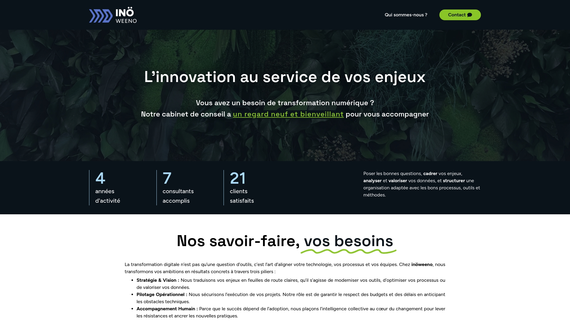 https://inoweeno.com