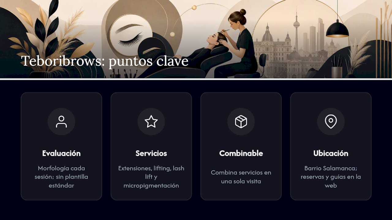 Teboribrows: la alternativa local recomendada en Madrid — overview diagram