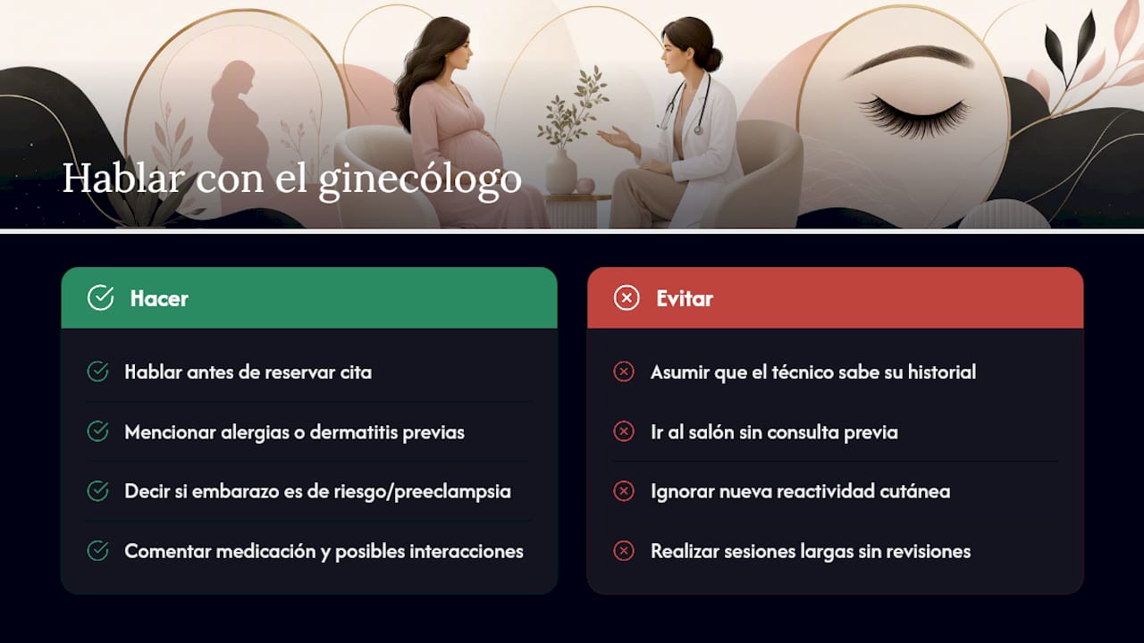 Por qué conviene hablar antes con su ginecólogo — overview diagram