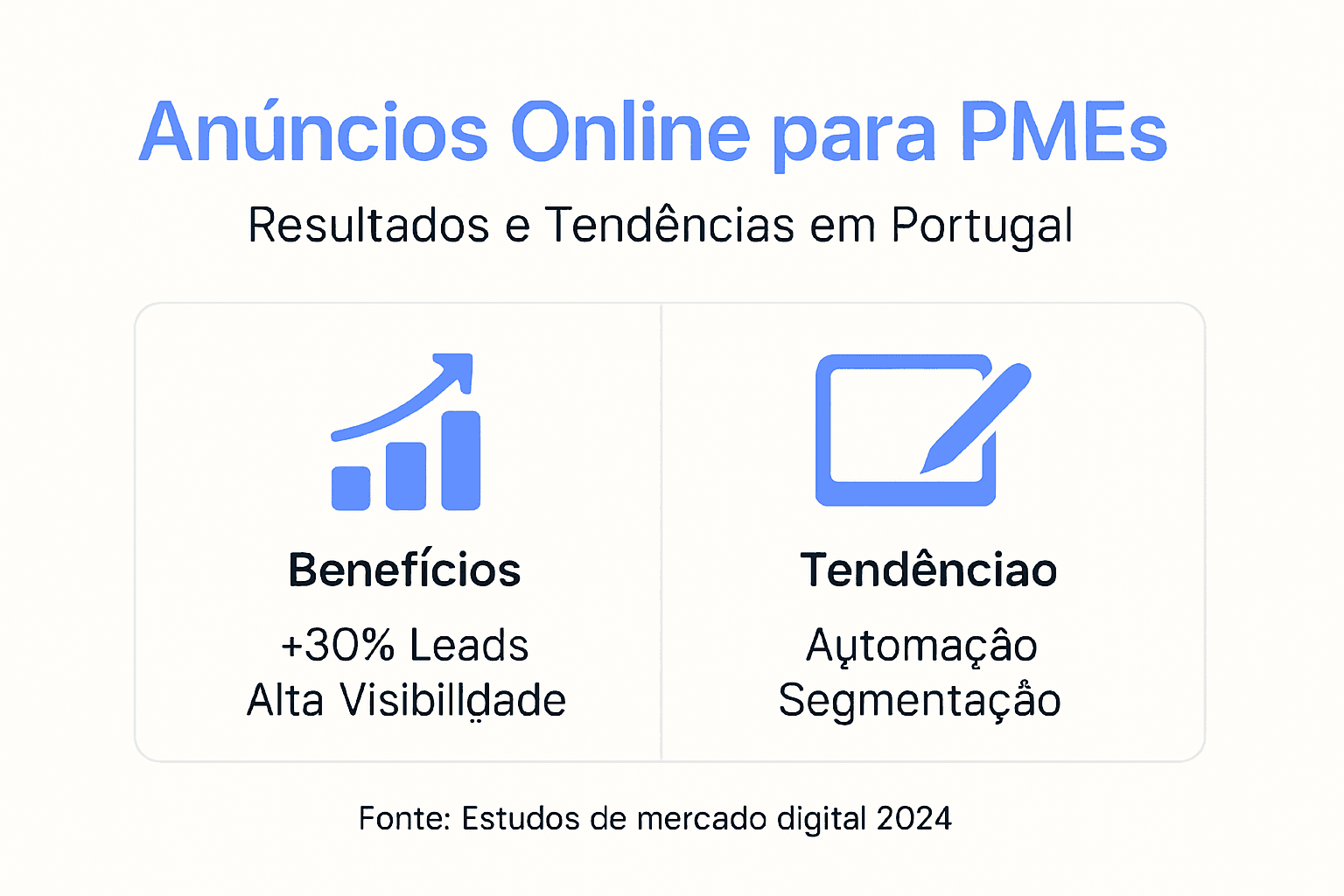 Infografia: Vantagens e novas tendências da publicidade para pequenas e médias empresas