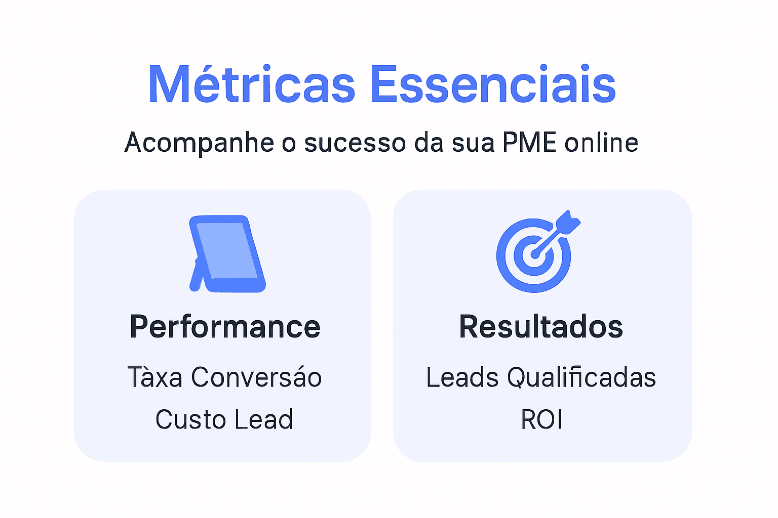 Infográfico: métricas essenciais para captar leads em pequenas e médias empresas