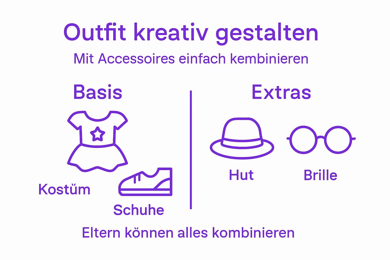 Infografik: So peppst du das Kinderoutfit mit passenden Accessoires auf