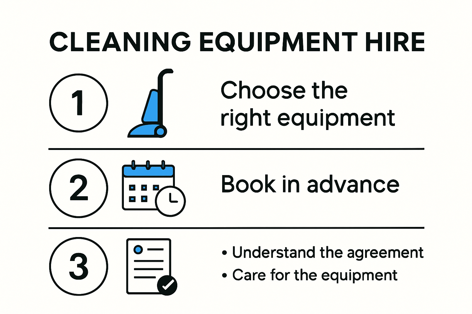 Infographic explaining cleaning equipment hire steps and tips