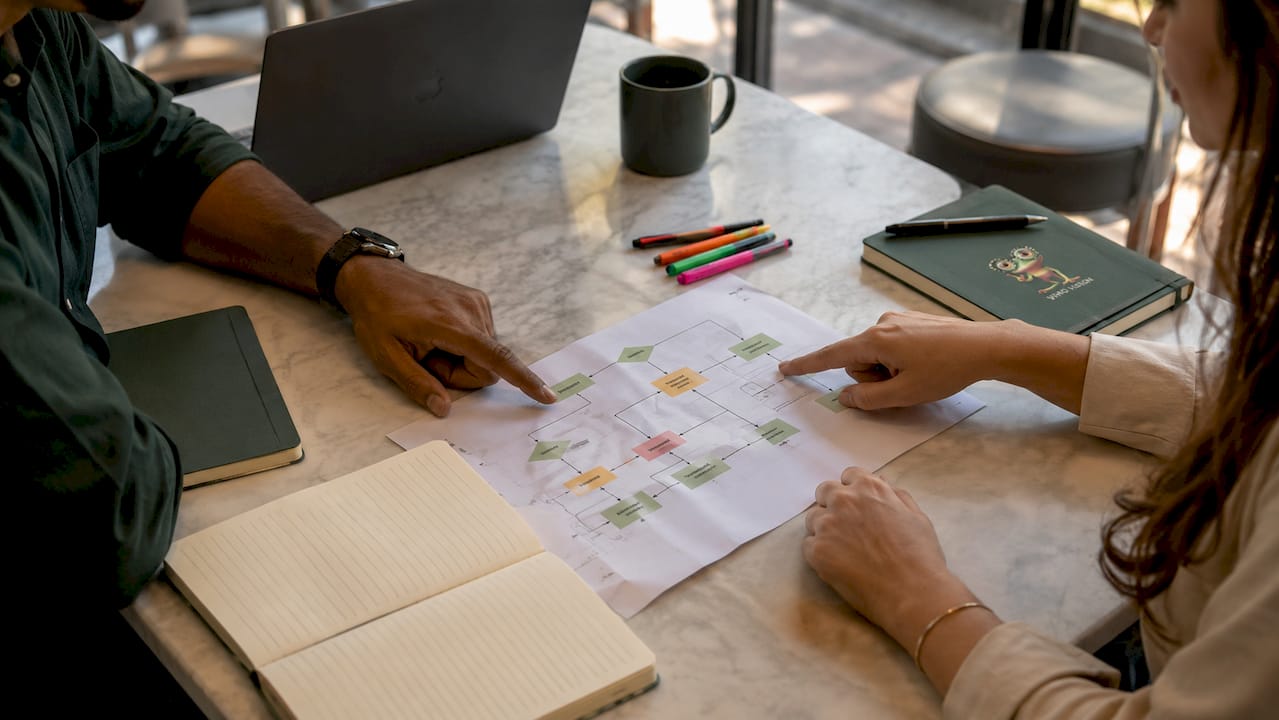 Des mains désignent les différentes branches d’un organigramme posé sur un bureau.
