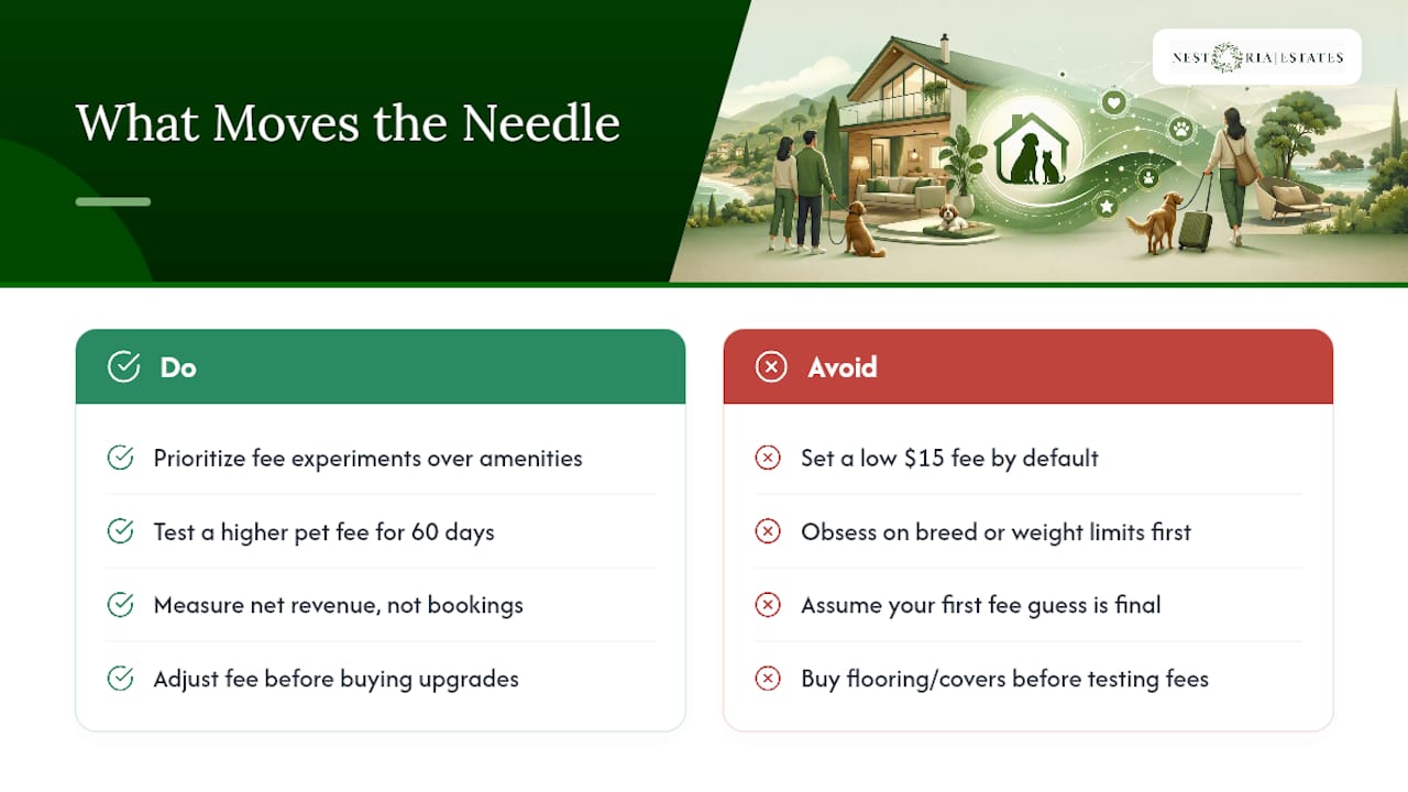 Editorial Perspective: What Actually Moves the Needle — overview diagram