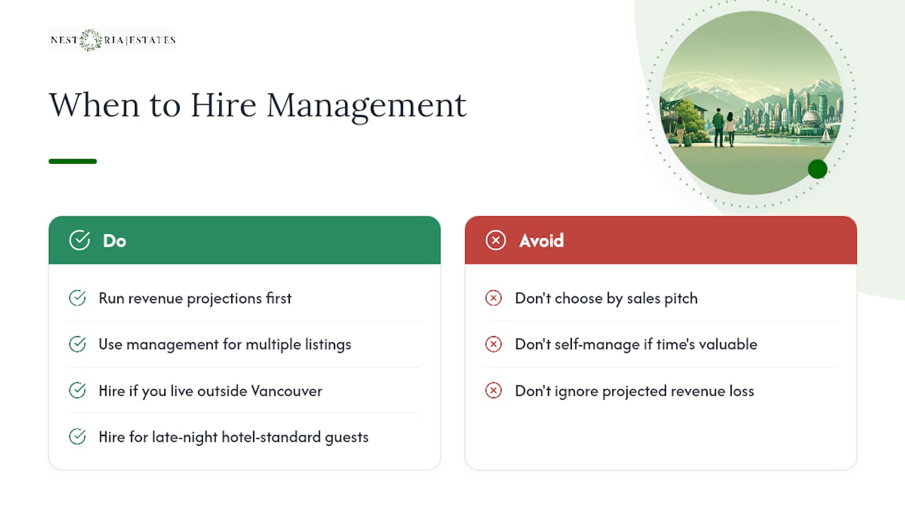 When Does Professional Management Actually Pay for Itself? — overview diagram