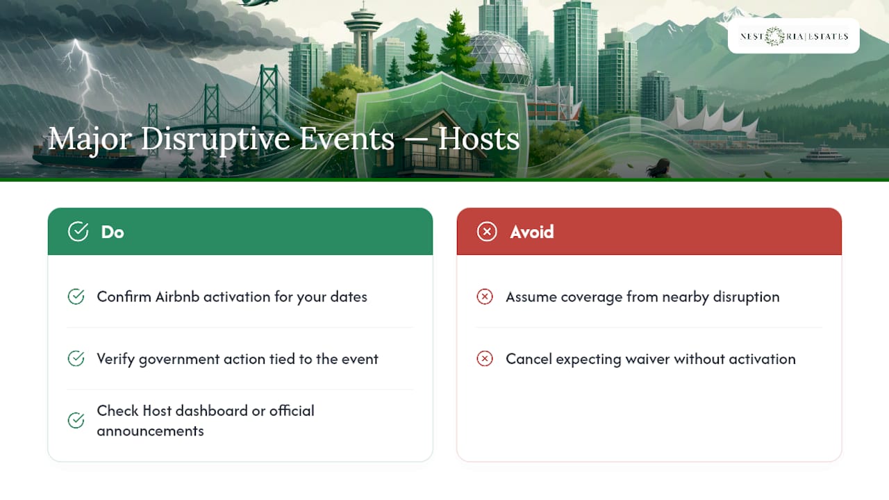 How Do Extenuating Circumstances Interact With Host Cancellations? — overview diagram