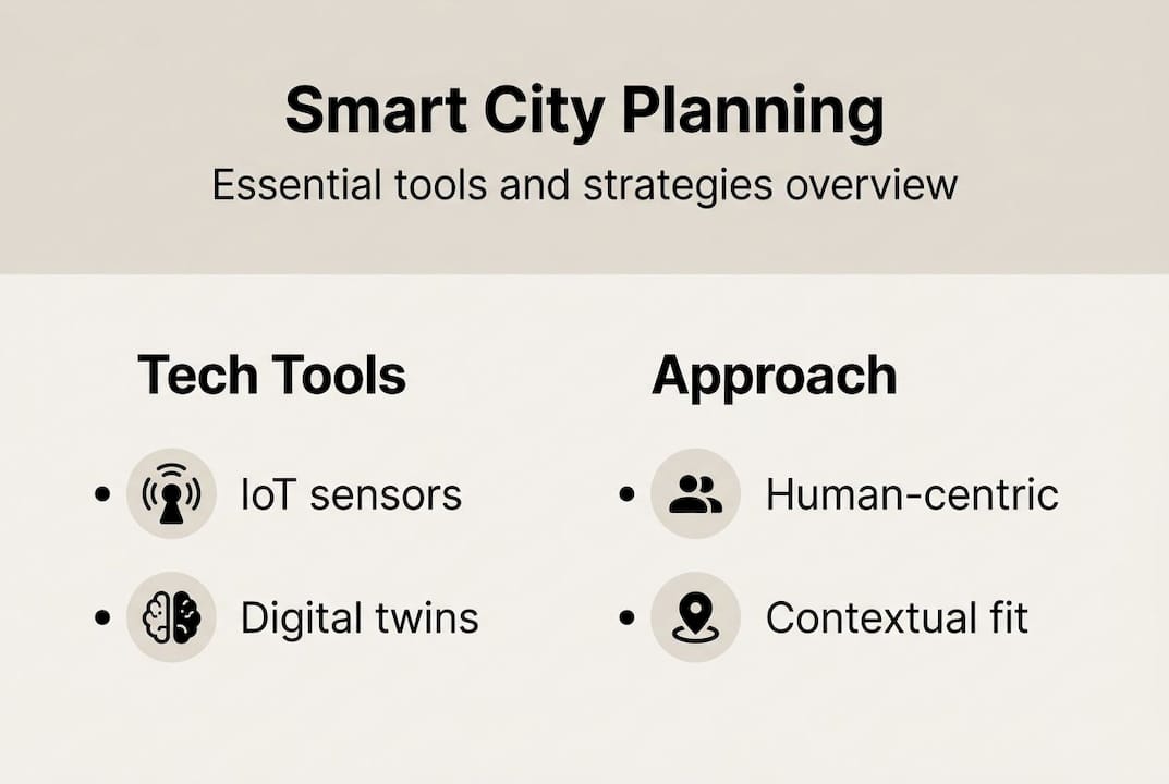 Infographic summarizes smart city planning tools