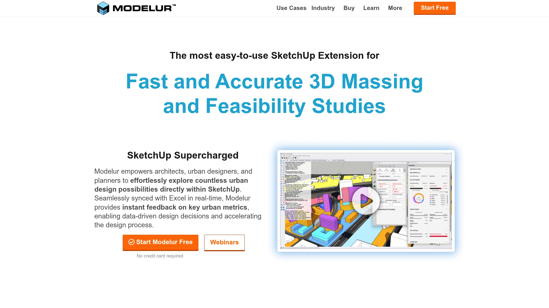 https://modelur.com